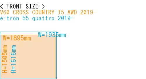 #V60 CROSS COUNTRY T5 AWD 2019- + e-tron 55 quattro 2019-